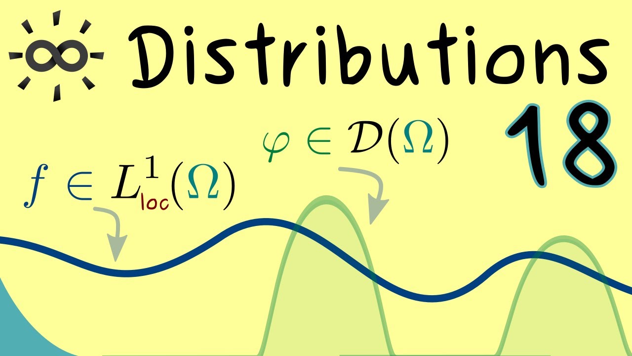 Distributions 18 | Fundamental Lemma of the Calculus of Variations