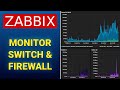 Monitor Network Equipment With Zabbix Full Step By Step Guide