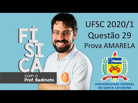UFSC 2020/1 - Questão 29 - O sistema de anel magnético foi criado para possibilitar maior inclusão
