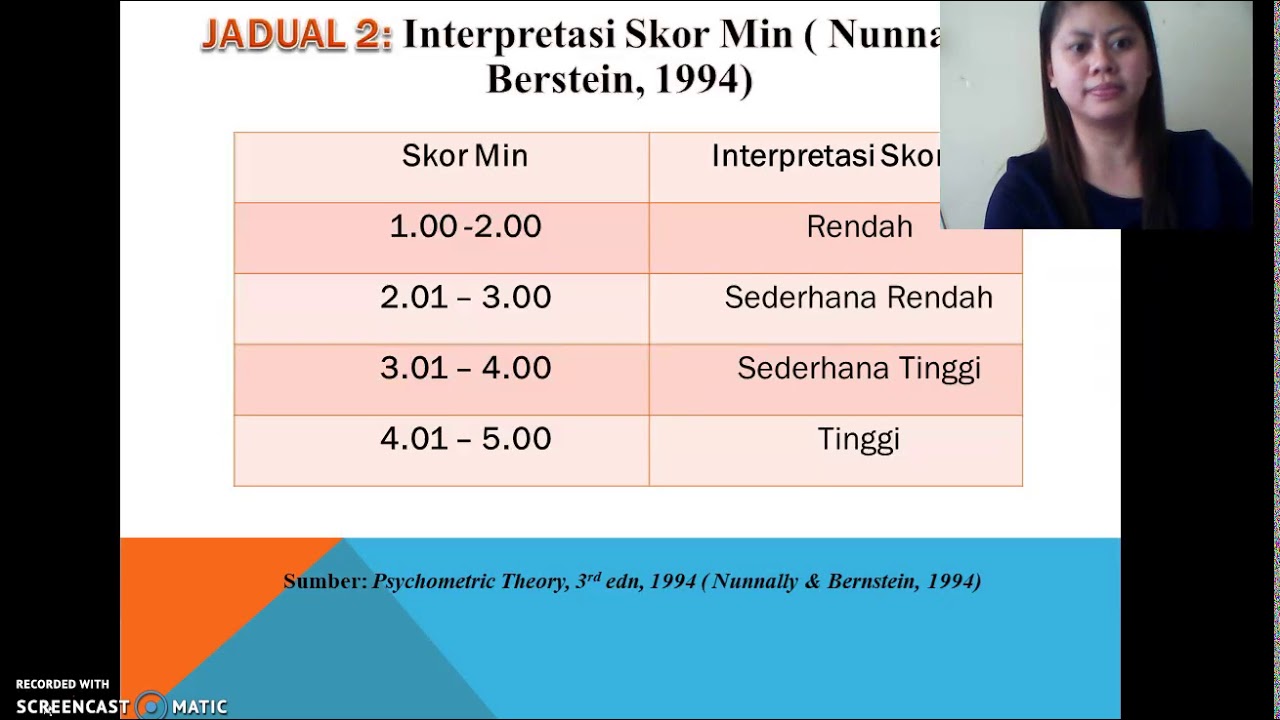 Mini Kajian Kebolehlaksanaan Program NILAM yang ditambah baik di sekolah