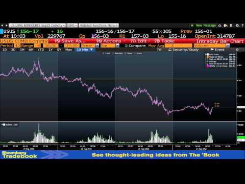 Tom O'Brien 10am News Update - Aug 27th, 2015