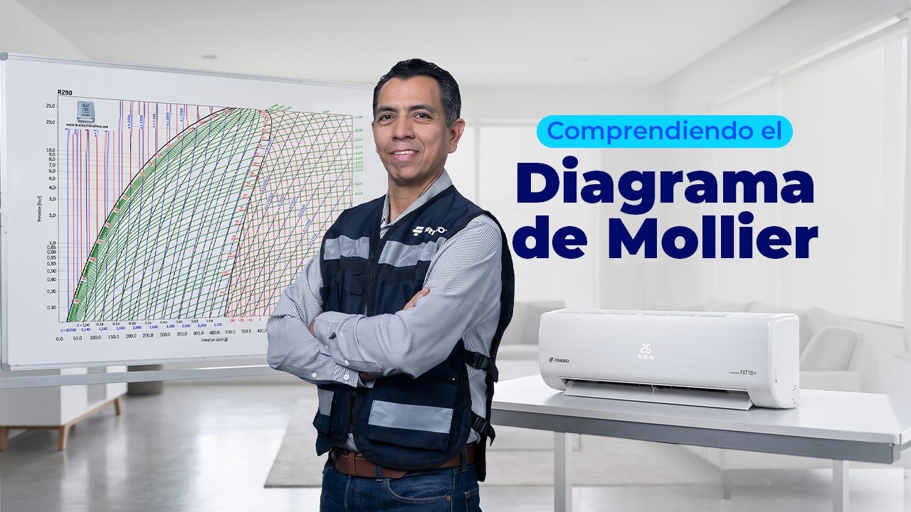 Diagrama de Mollier explicado FÁCIL para técnicos HVAC
