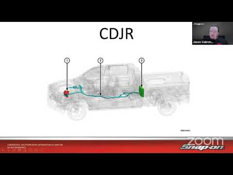 Tuesday Diagnostics Livestream - 48V Mild Hybrid Systems Operation and Testing