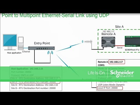 download lagu mp3 mp4 Trios Gateway, download lagu Trios Gateway gratis, unduh video klip Trios Gateway