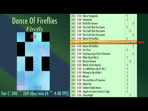 Piano Tiles 2 Speed Chart: January 2018 Edition (3 crowns included)