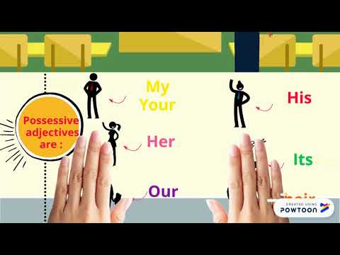 Possessive Adjectives