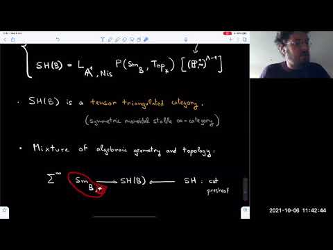 Simon Pepin Lehalleur, Quadratic enumerative geometry and the Deligne-Milnor formula
