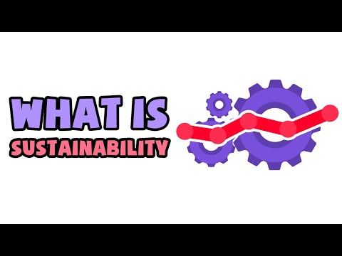 What is Sustainability | Explained in 2 min