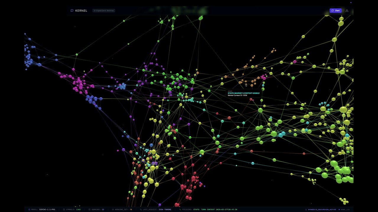 SignalZero Desktop Demo