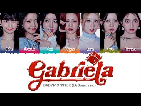 [AI COVER] BABYMONSTER - ‘Gabriela’ (Original by KATSEYE)