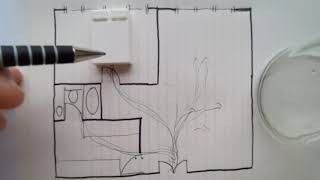 Download Lagu Feng Shui does makes sense! The basis of how to plan your home for comfort and practicality Thumbnail