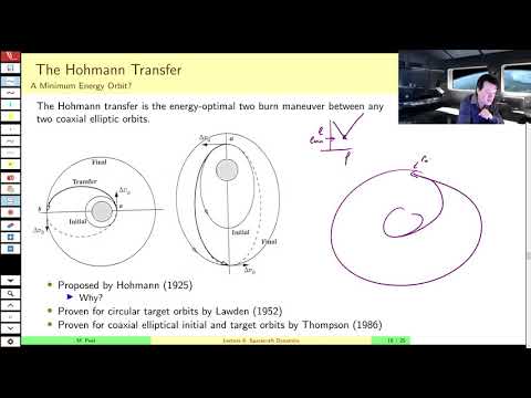 AEE462 Lecture 8, Part B - The Hohmann Transfer Orbit