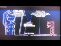 Ice Age Collision Course 2016 Closing Logo Credits