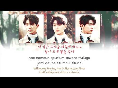 Golden Child Joochan (골든차일드 주찬) - Turning The Pages of Memories (추억의 책장을 넘기며) Lyrics [Han/Rom/Eng]