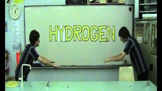 HAIL HAIL HYDROGEN MUSIC VIDEO