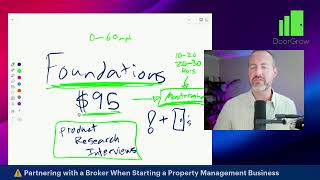 Partnering with a Broker When Starting a Property Management Business