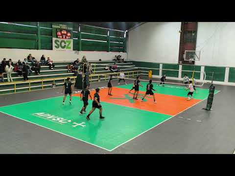 Warnes vs olympic 360