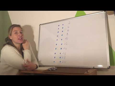 CE1- video 2 - Multiplier par 2
