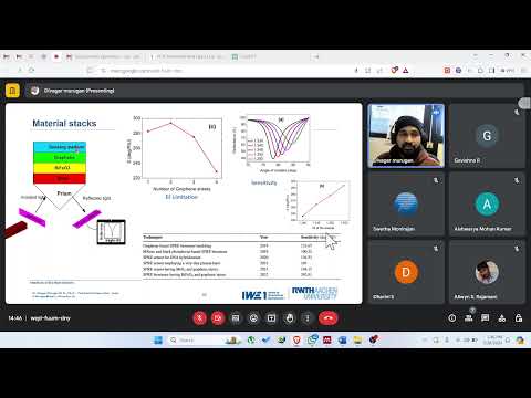 Surface Plasmon Resonance (SPR) Explained | Principles & Applications