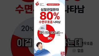 자다가 '컥' 숨 멈추면 혈압 시한폭탄 ???? 수면 무호흡증 혈관 경고 #shorts