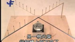 傳導
