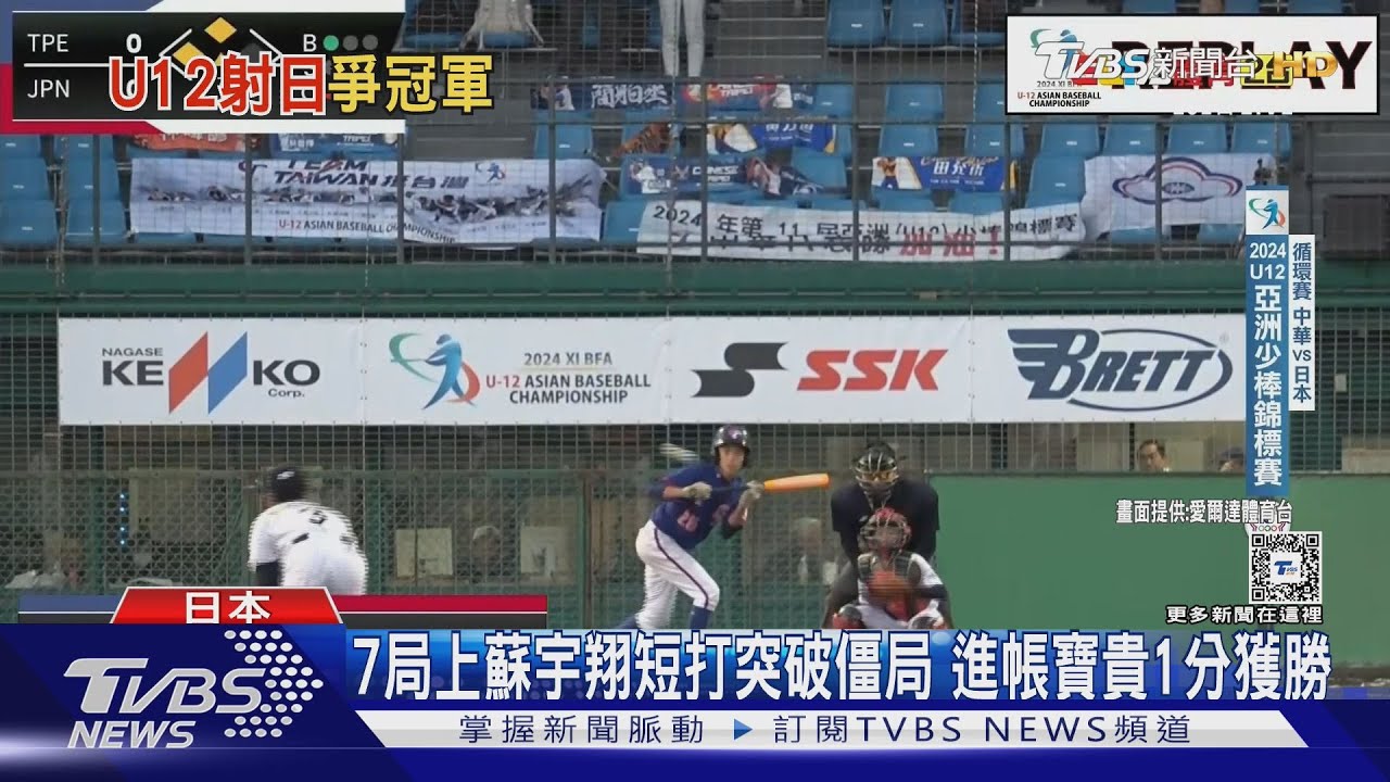又是完封! U12亞洲少棒 台小將1:0成功射日