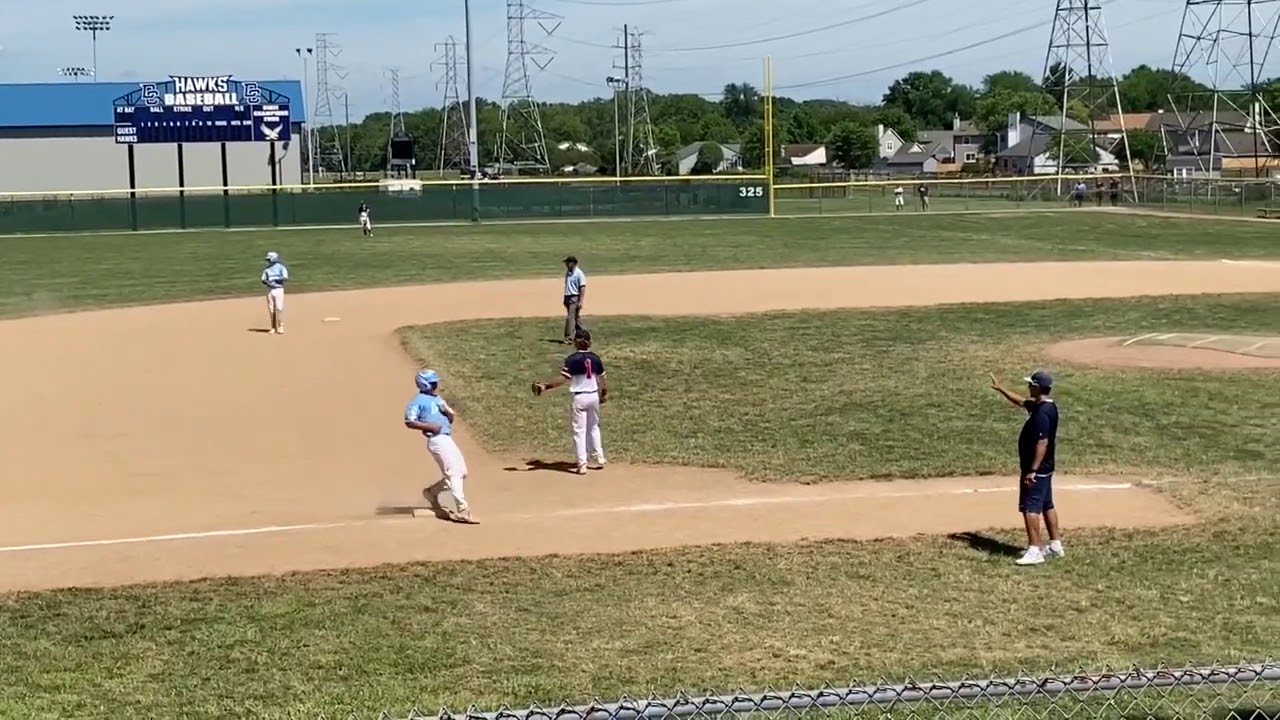 Greg Guzik II (class of 2021) Second half of 2020 season