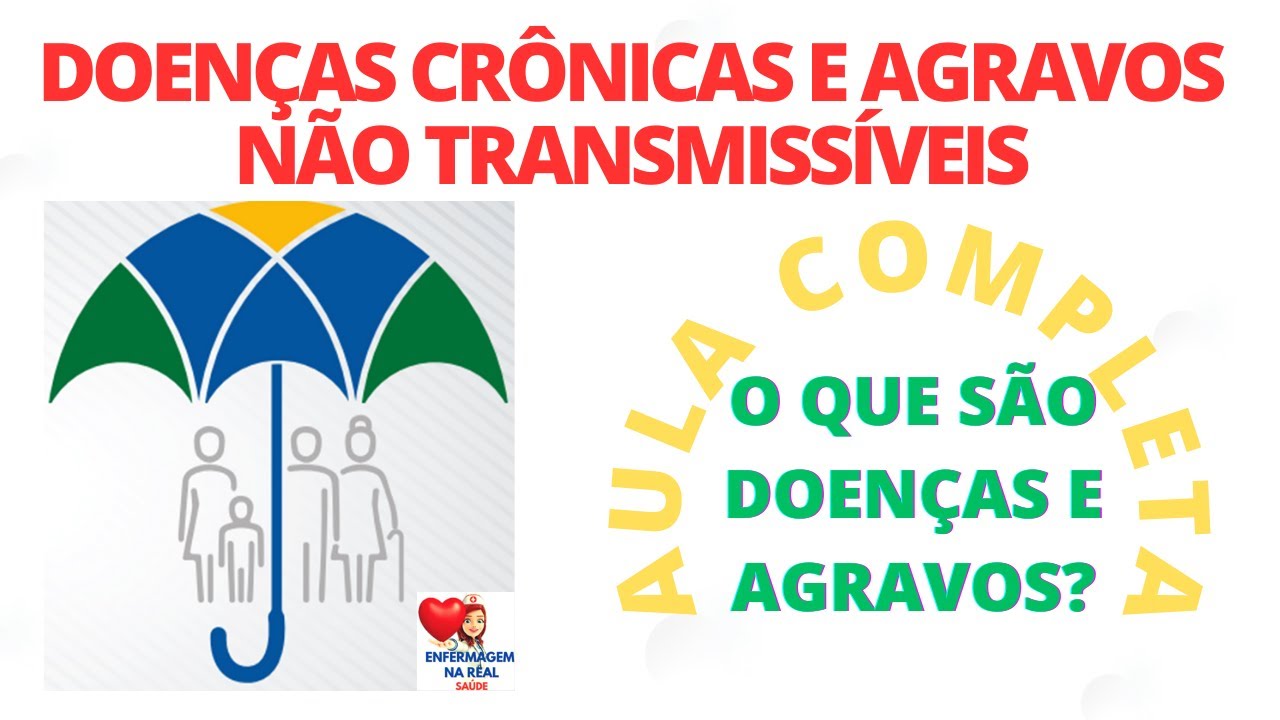 DOENÇAS CRÔNICAS E AGRAVOS NÃO TRANSMISSÍVEIS (DANT): METAS DA SAÚDE