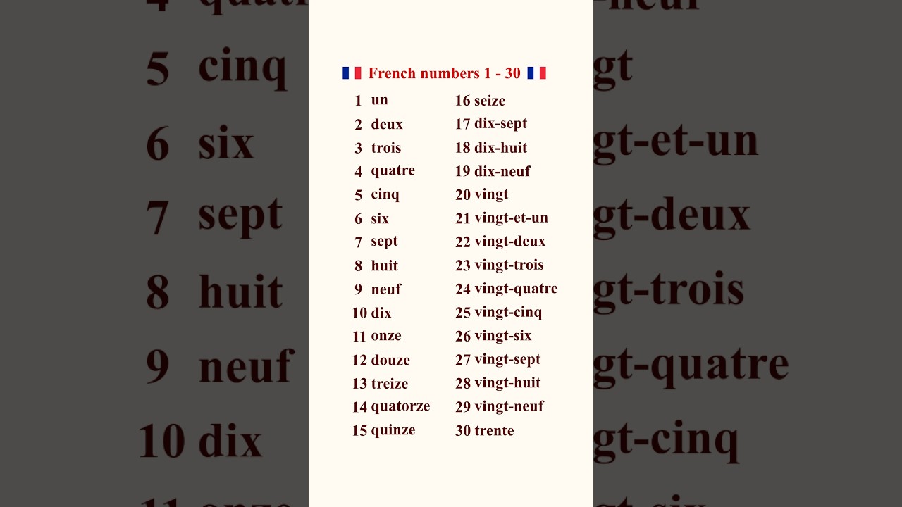 Learn french numbers from 1 to 30.  #learnfrench