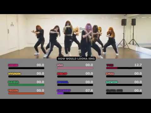 이달의 소녀 (LOONA) "NCT 127 - Cherry Bomb" Dance Cover BlockBerryCreative