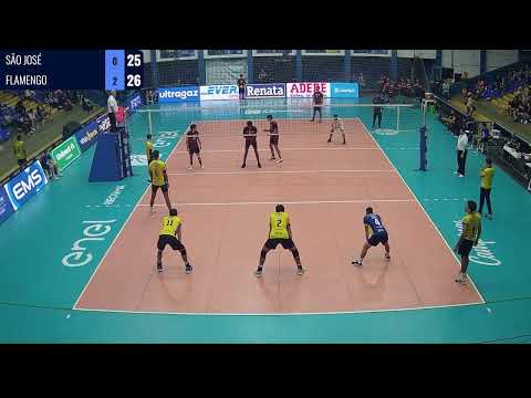 CBI sub-21 - Semifinais