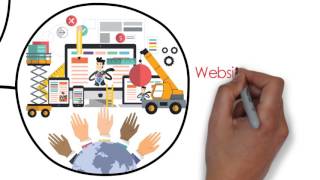 Affordable Web Design, SEO Company Toronto, Montreal, Winnipeg | MJ Ma
