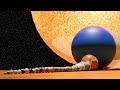 Solar System 3D Animation Size Comparison 2025
