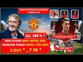 Manchester United Transfer News - Latest Targets, Signings & Rumours - Man united Transfer News 2024