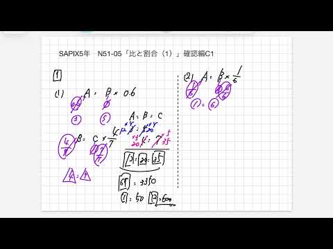 sapix 5年」のYahoo!リアルタイム検索 - X（旧Twitter）をリアルタイム検索