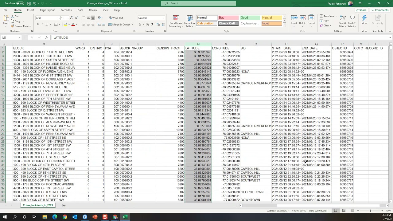 DC Crime Analysis Part 1 - 2021