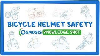 Bike helmet safety