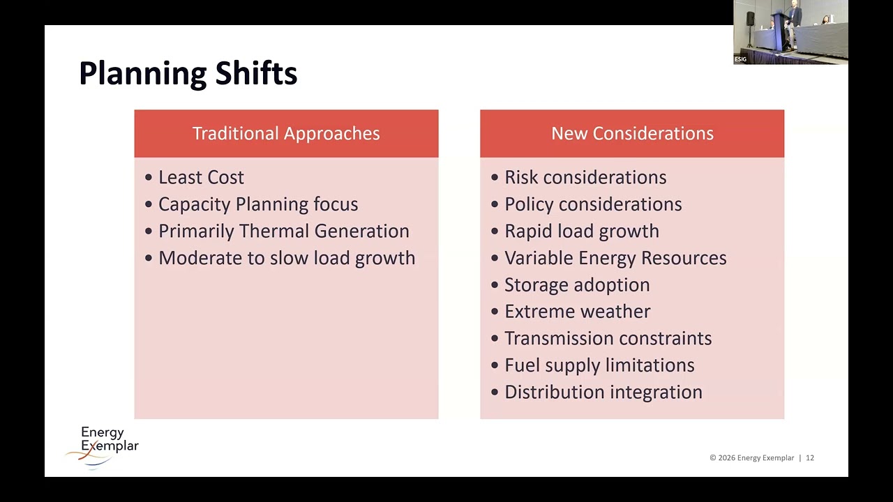 2026 Spring Technical Workshop Session 7B: Integrated Planning