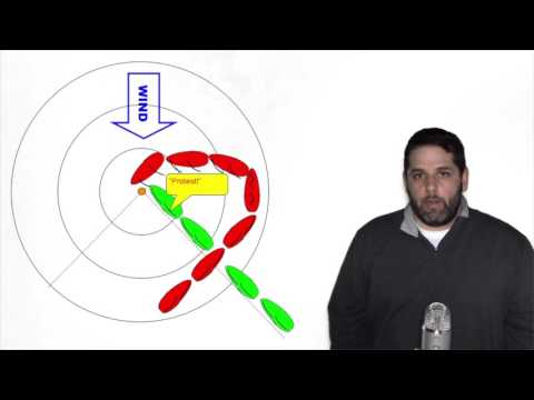 Tacking in the Zone - Intro to Sailboat Racing - Rule 18.3