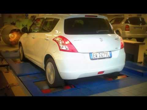 La 2015 Suzuki Swift 1.2 Dualjet 4wd 5p durante i test al banco