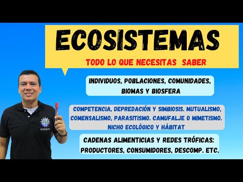 ECOSYSTEMS. ECOLOGICAL NICHO, COMPETENCIA, SYMBIOSIS, MUTUALISM, HABITAT, TROPHIC NETWORK, BIOMAS...