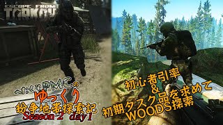 [EFT] へたくそ兵士のゆっくり紛争地帯探索記 day8