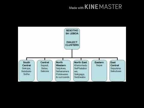 Sepedi (Northern Sotho) video
