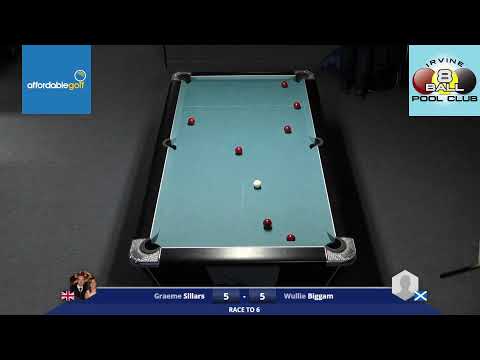 Irvine 8 Ball Club Championship Singles 2022 - Main Table 10 Continued