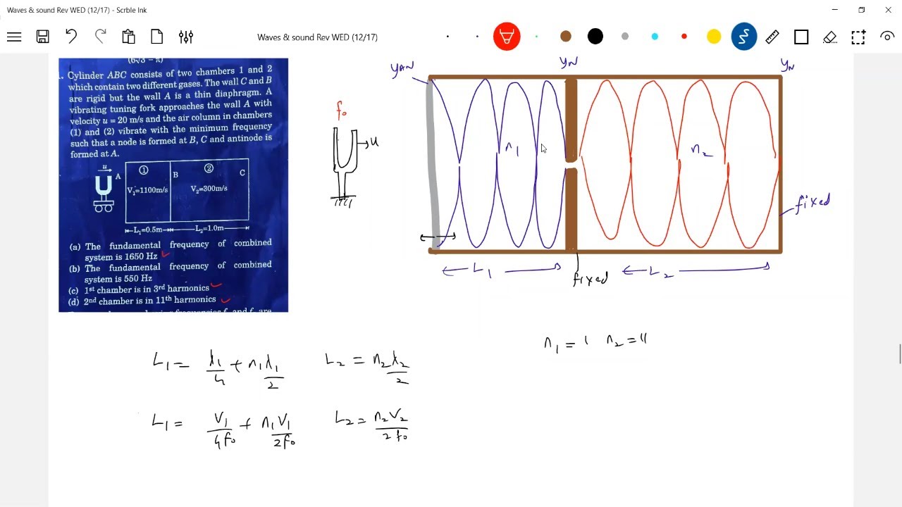Numericals (rev-wed
