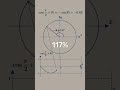 Simple Easy Cos Theta Sin Theta Different Sin Theta Cos Theta Full Formula Explain