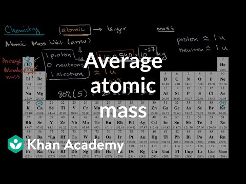 Average Atomic Mass Video Khan Academy