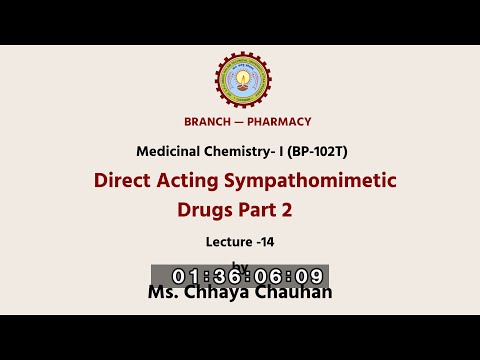 Direct Acting Sympathomimetic Drugs part-II