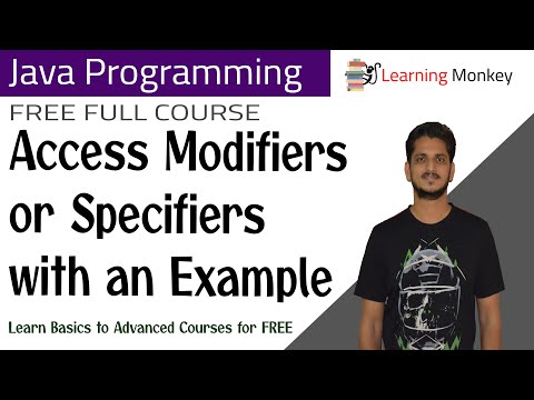Access Modifiers Or Specifiers With An Example Lesson 51 Java Programming