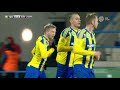 video: Mezőkövesd - Kisvárda 2-2, 2019 - Edzői értékelések